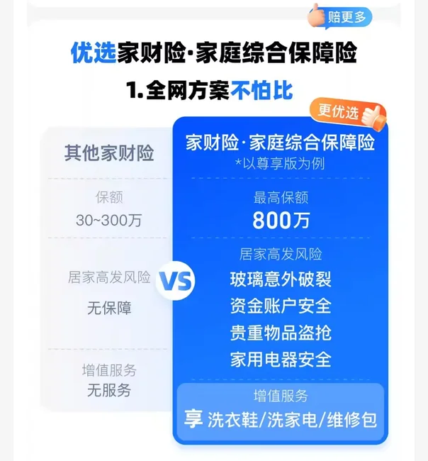 家财保险方案介绍