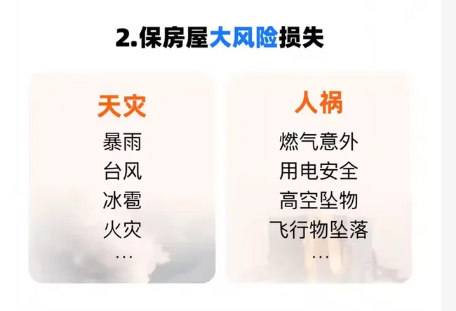 房屋风险保障说明